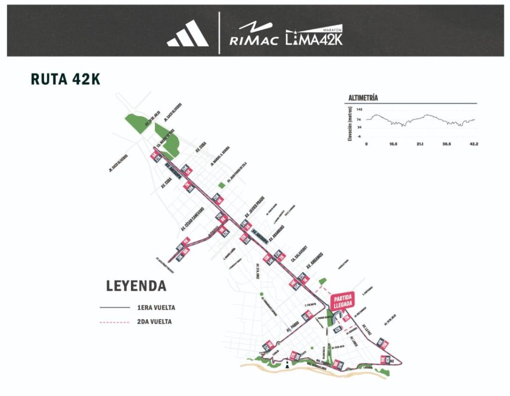 ruta 42k
